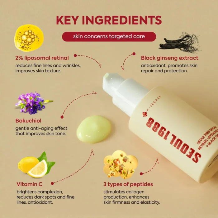 K-SECRET SEOUL 1988 SERUM : RETINAL LIPOSOME 2% + BLACK GINSENG – Image 2