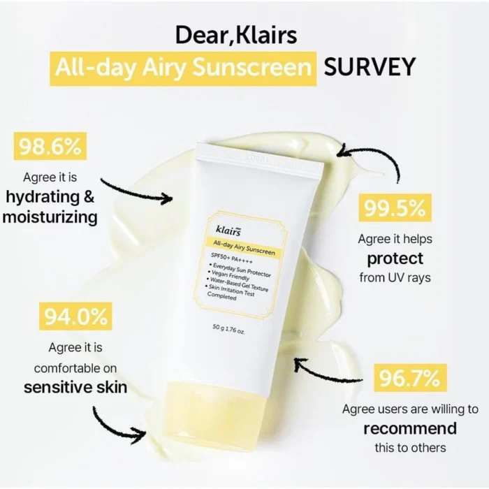 Klairs All day Airy Sunscreen SPF50+PA++++, 50 ml – Image 5