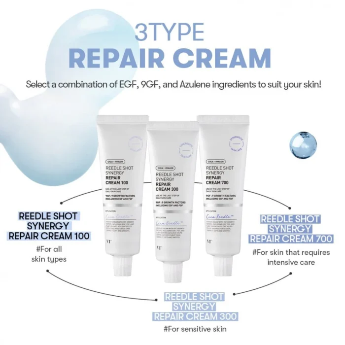 VT COSMETICS Reedle Shot Synergy Repair Cream 100 50ml – Image 5