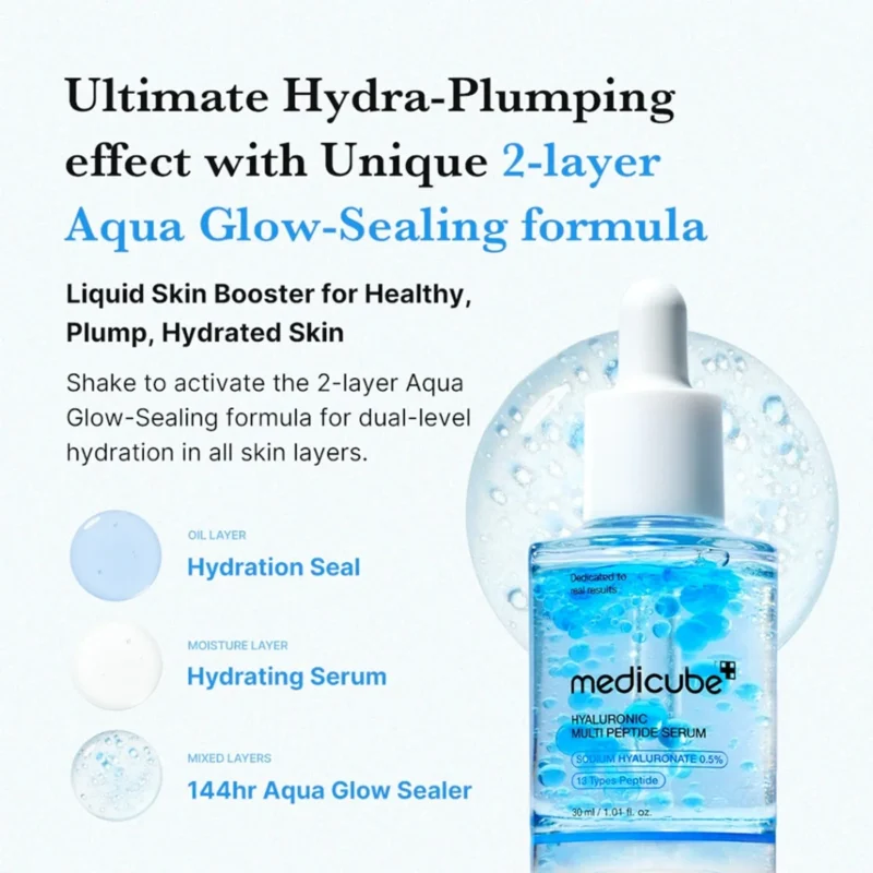 Medicube_Hyaluronic_Multi_Peptide_Serum_Key_Benefits