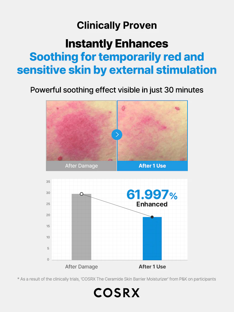 COSRX The Ceramide Skin Barrier Moisturizer 80ml – Image 4