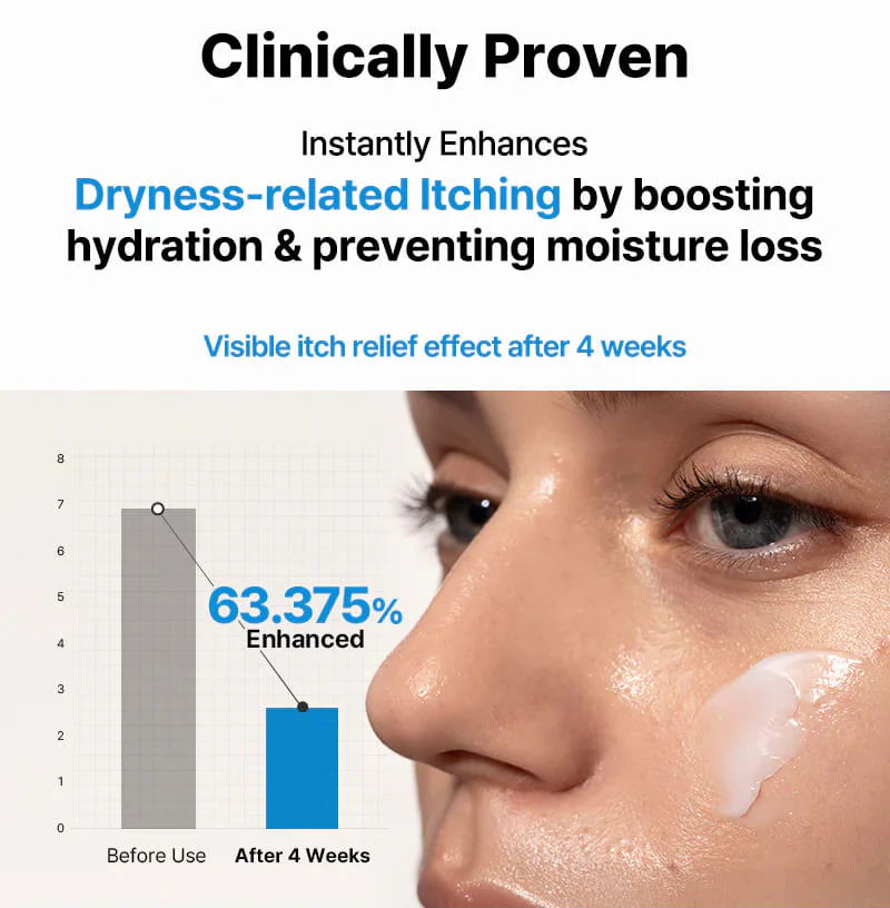 COSRX The Ceramide Skin Barrier Moisturizer 80ml – Image 3