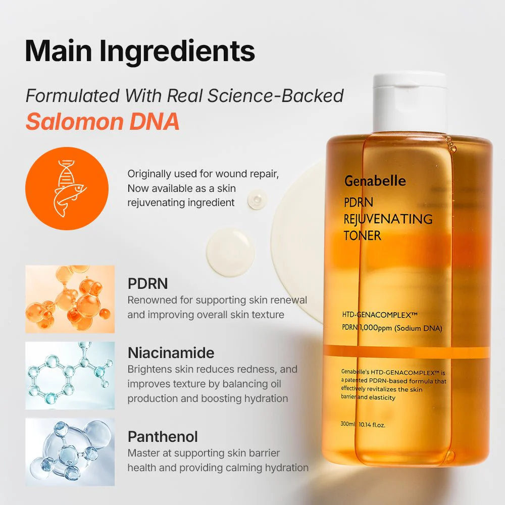 Genabelle PDRN Rejuvenating Toner 300ml – Image 2