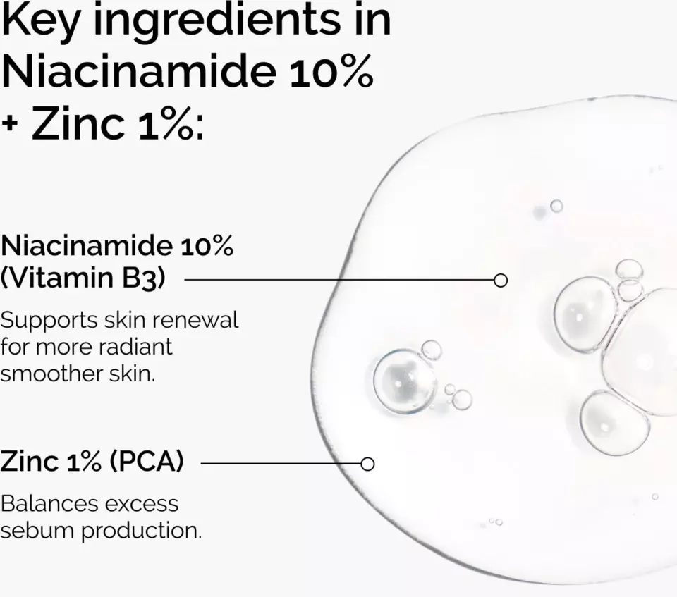 The Ordinary Niacinamide 10% + Zinc 1% Serum 120ml – Image 4