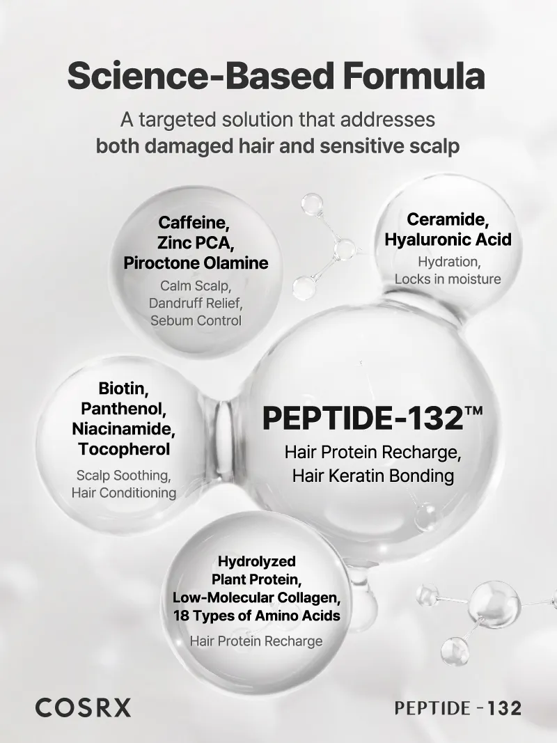 COSRX PEPTIDE 132 Ultra Perfect Hair Bonding Shampoo – Image 6